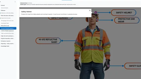 PPE callouts identifying required personal protective equipment on a worker